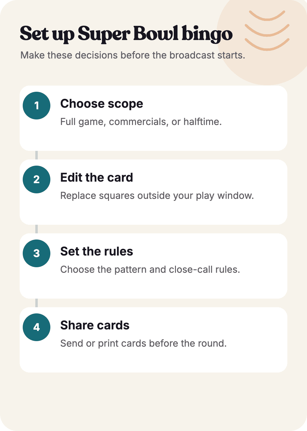 Four steps for setting up Super Bowl bingo: choose the play window, edit the card, set the rules, and share cards